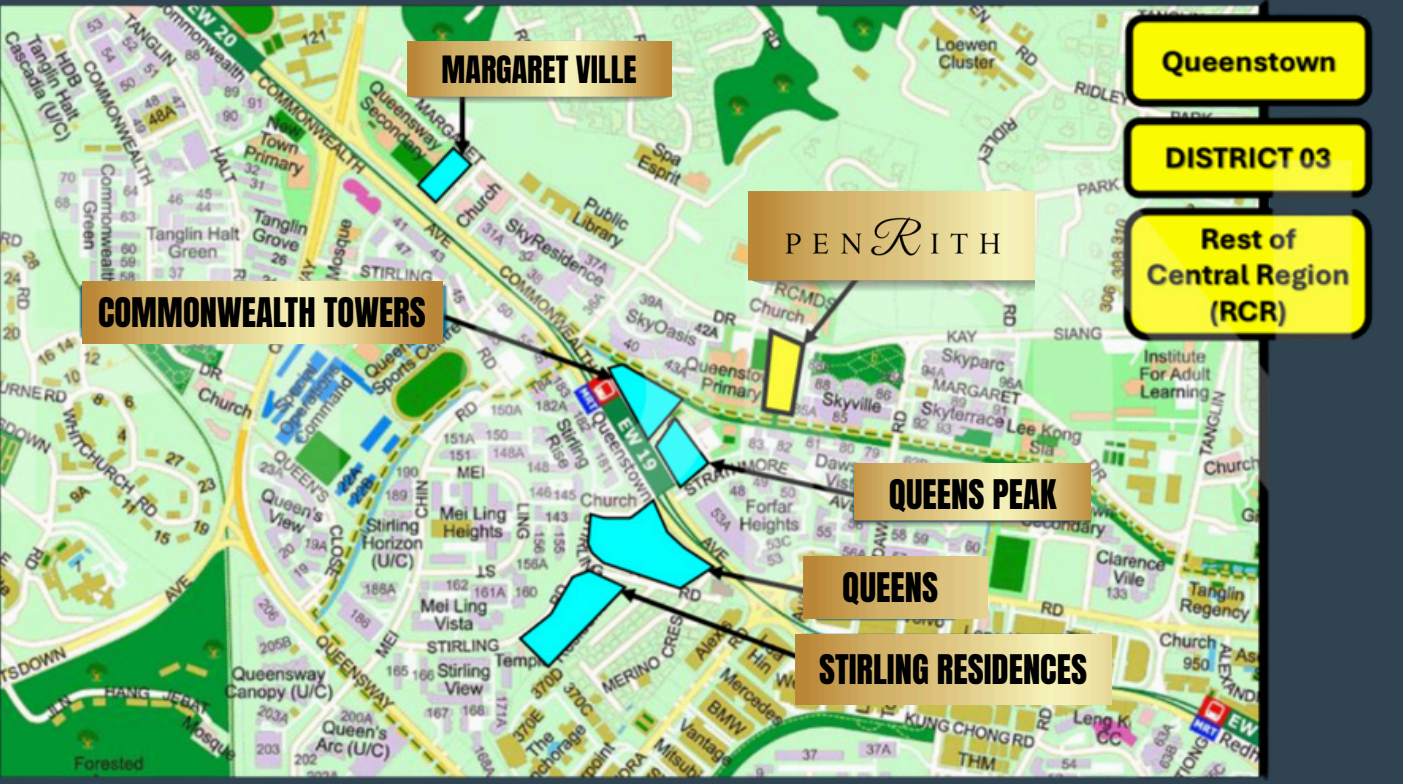 Penrith Location